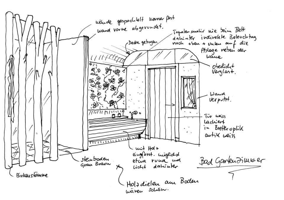 Gartensuite